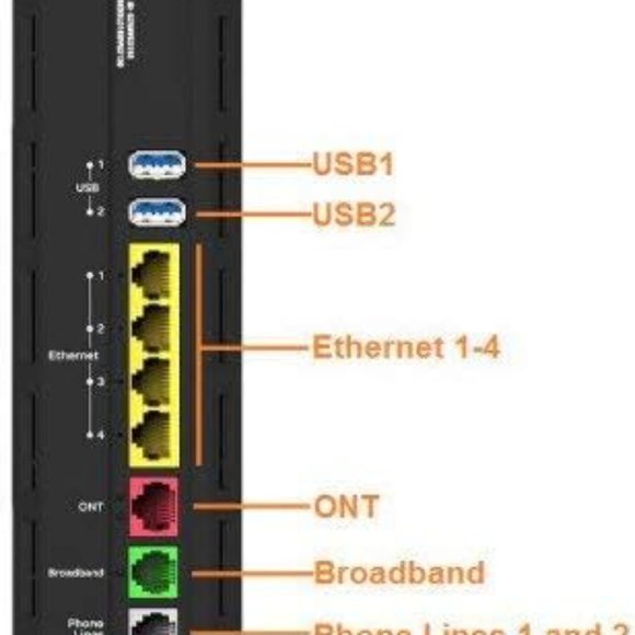 AT&T Ethernet BGW210 AT&T Fiber Router BGW210 Wireless Gateway Wi-Fi Modem - Picture 5 of 6